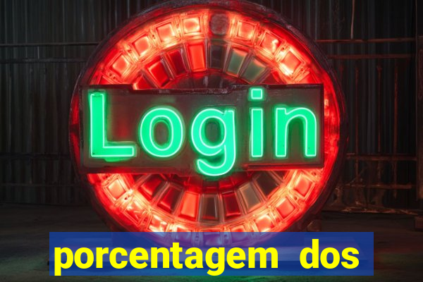 porcentagem dos slots pagantes